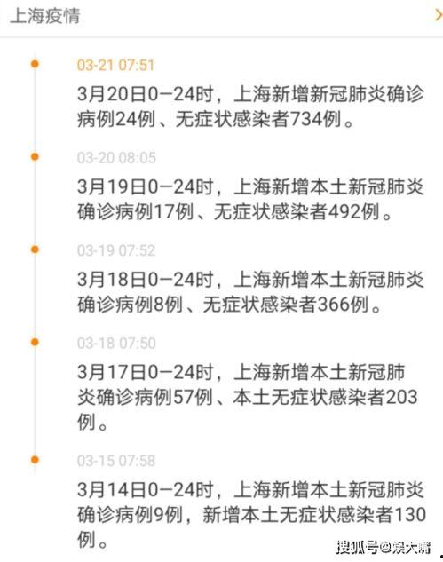 明星吉林捐赠名单,助力抗疫一线显担当”