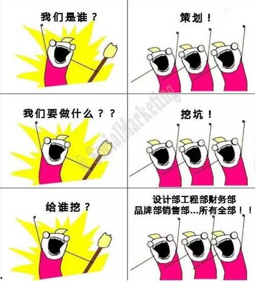 吐槽绘画网红的句子,揭秘网络绘画界的“网红”真相