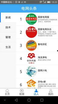 电网头条客户端,揭秘未来电网发展新趋势与挑战