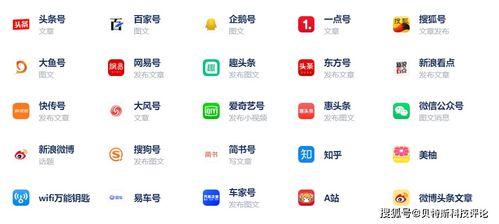 头条号搜狐号,内容创作与传播的差异化策略